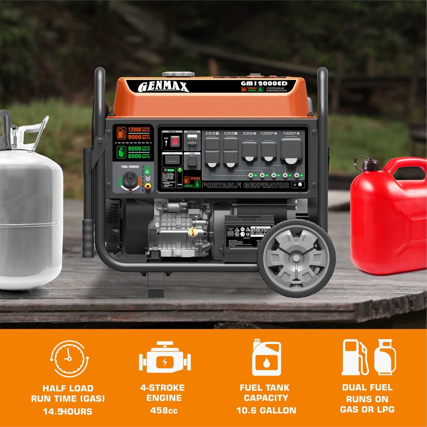GENMAX Dual Fuel Portable Generator，GM12000ED Gas or Propane Powered Electric Start-Home Back Up, EPA Compliant