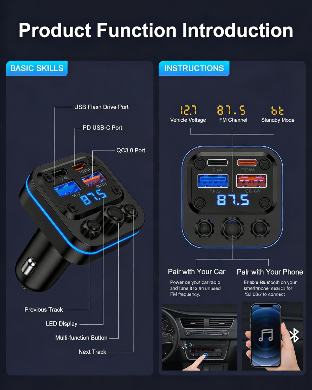 AILKIN 54w 5.4 Bluetooth Fm Transmitter for Car, Fast Charging, Blue Tooth Car Charger USB-C USB-A Multi Ports