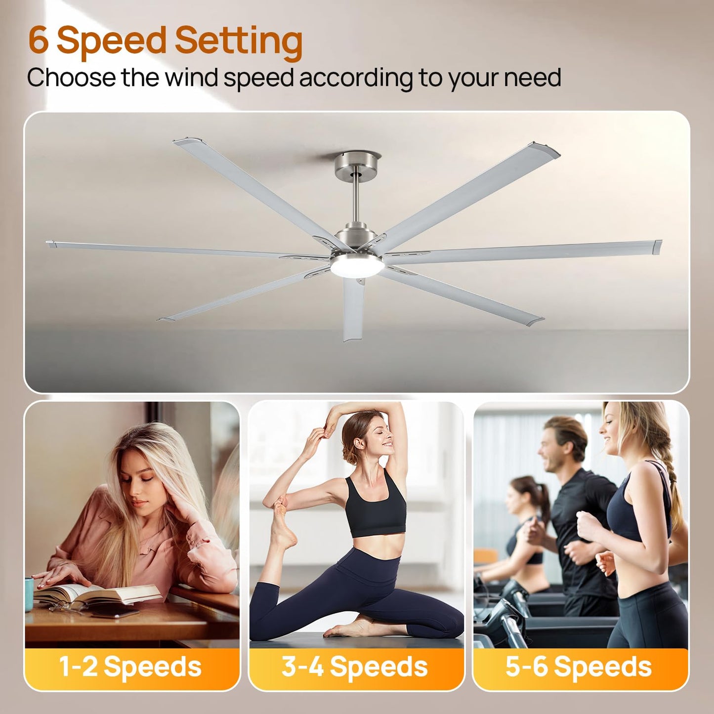 Minislak 96 Inch Industrial Ceiling Fans with Light,Brushed Nickel HVLS Ceiling Fan with 6 Speeds Reversible Motor,High CFM Indoor/Outdoor Ceiling Fan with 7 Aluminum Blades for Barn shop,Commercial
