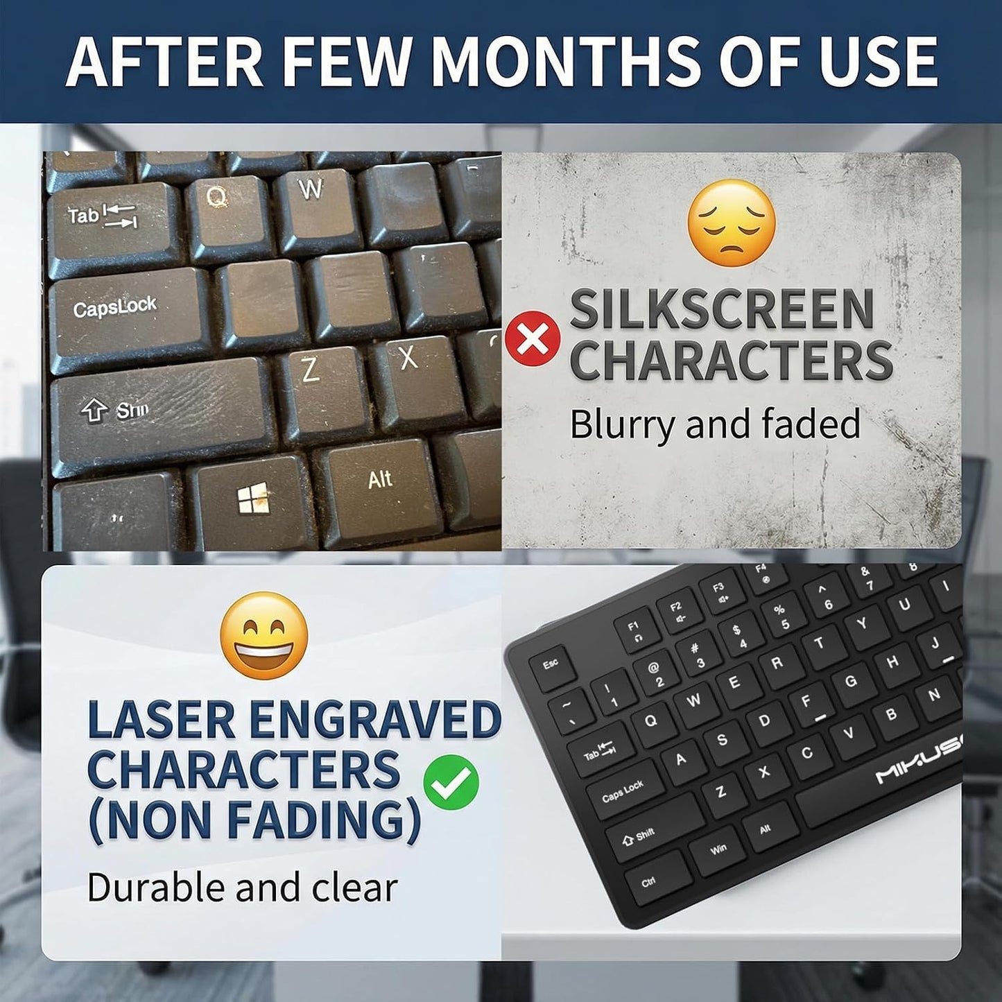 MIKUSO Fade-Proof Lettering Wired Keyboard Full Size - USB Office Keyboard with not Fading Keys,Silicone Anti Slip