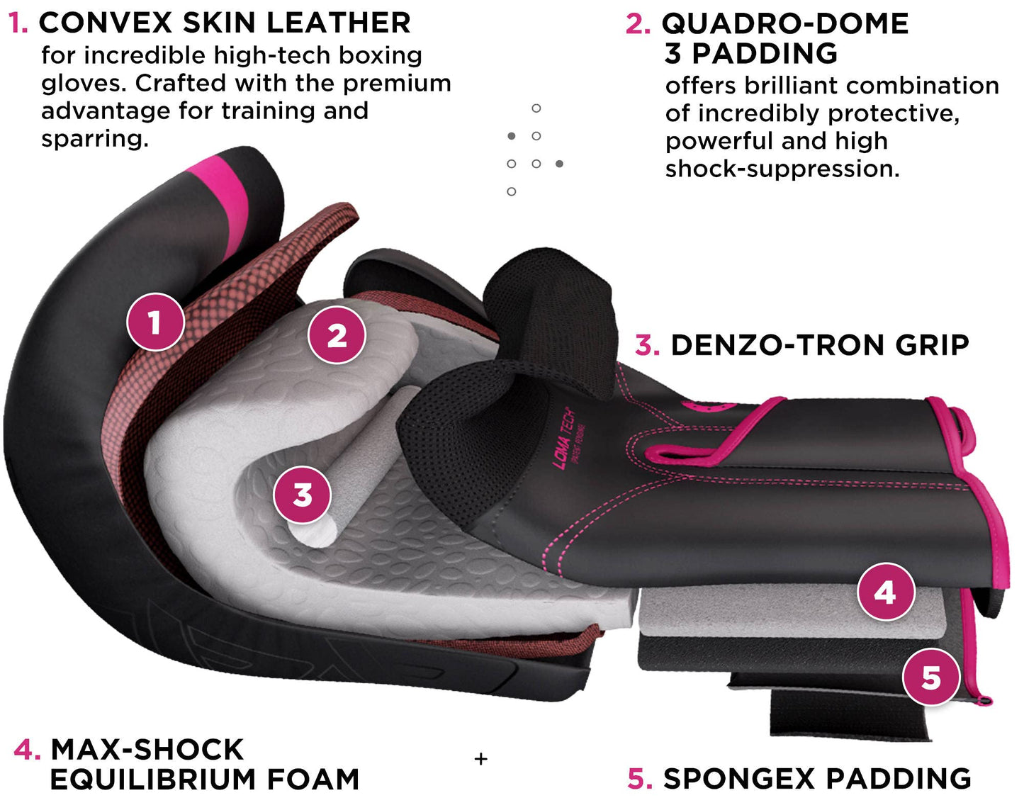 RDX Women Boxing Gloves, Pro Training Sparring, Maya Hide Leather, Muay Thai MMA Kickboxing, Adult, Heavy Punching Bag Focus Mitts Pads Workout, Ventilated Palm, Multi Layered, 8 10 12 14 16 Oz