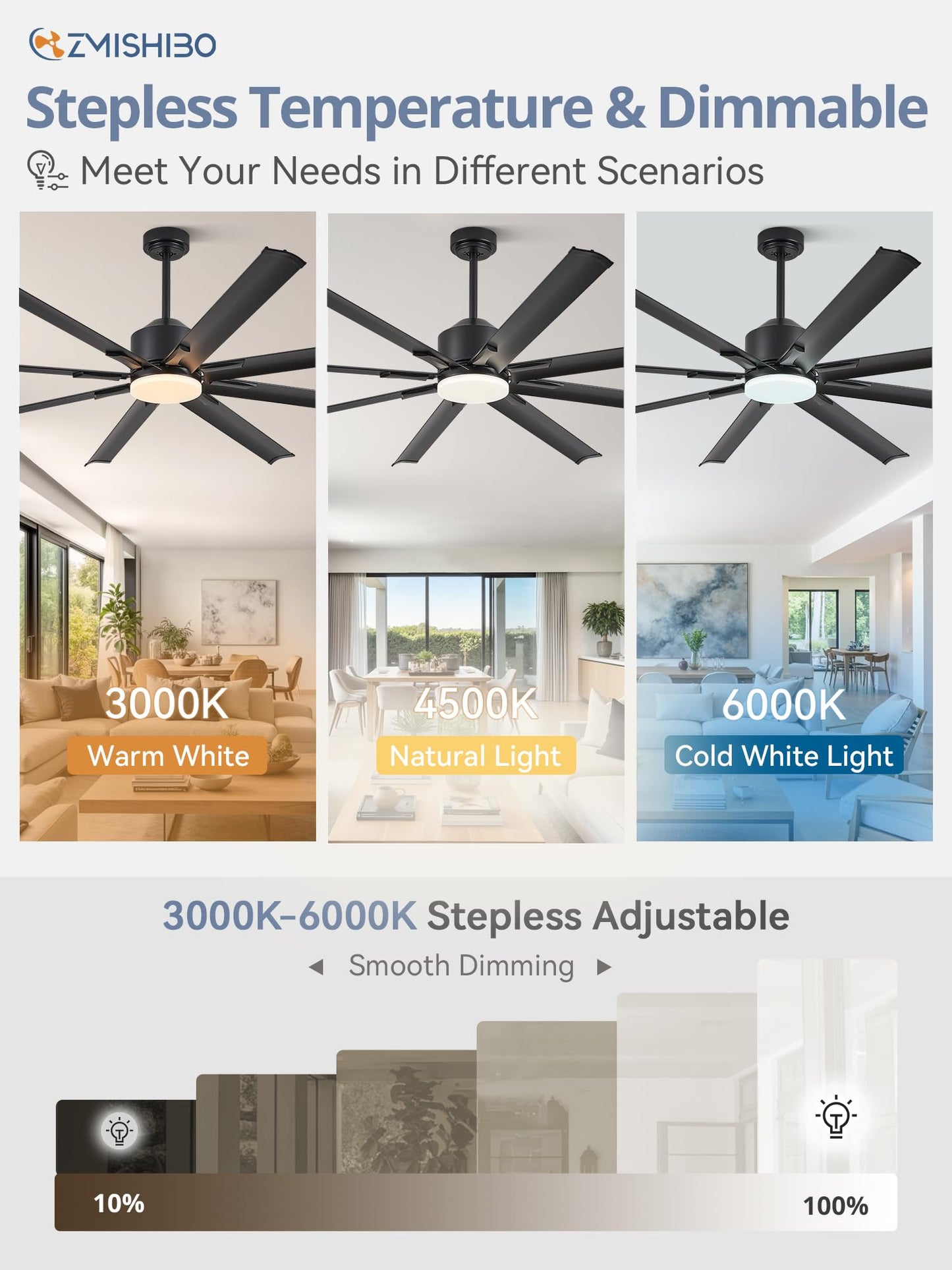 72 Inch Smart Ceiling Fan with Light and Remote via WIFI Alexa, Industrial Ceiling Fan with 8 Black Aluminum Blades, 3000-6000K Dimmable, 6 Speeds, Indoor Outdoor Ceiling Fans for Patio Living Room