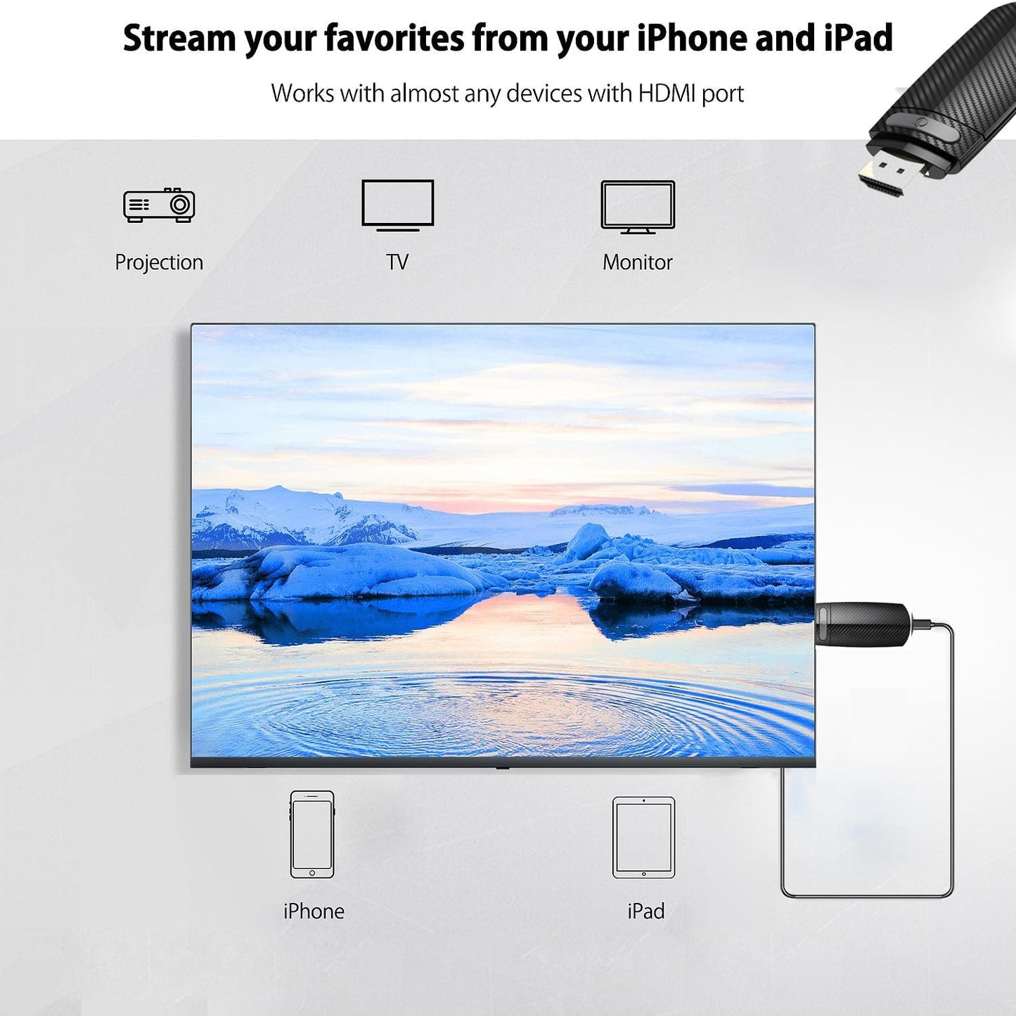 dibdib 1080P Setup Wireless HDMI Transmitter and Receiver,Wireless HDMI Display Dongle Adapter HD for Streaming