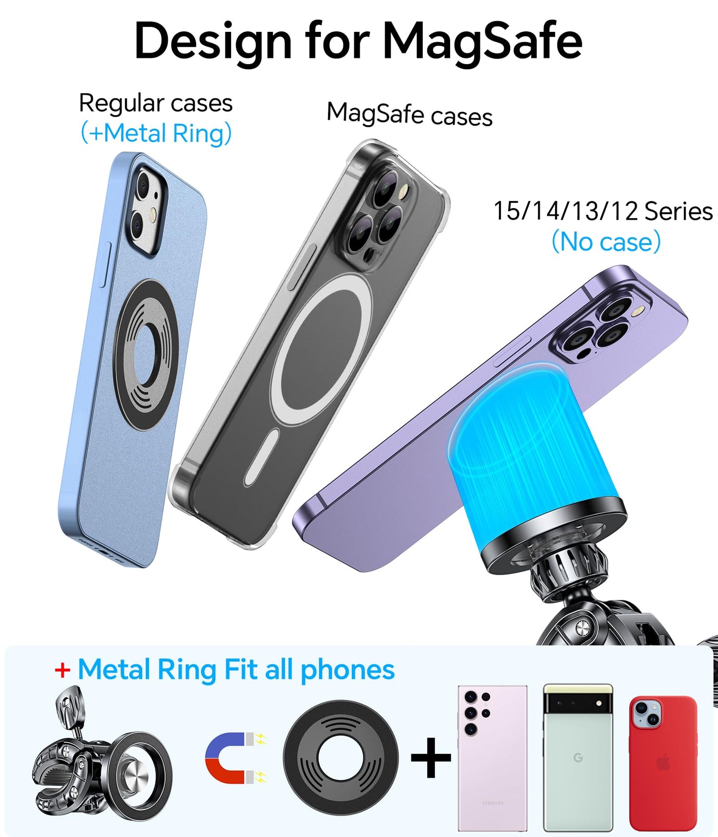 Coolpow Gym Magnetic Phone Holder Mount for MagSafe【Strong Magnets】 Stroller Phone Holder Adjustable Stand Clamp, with Gym Equipment, Stroller, Shopping Cart, Treadmill for iPhone 17 Pro Max 16 15 14