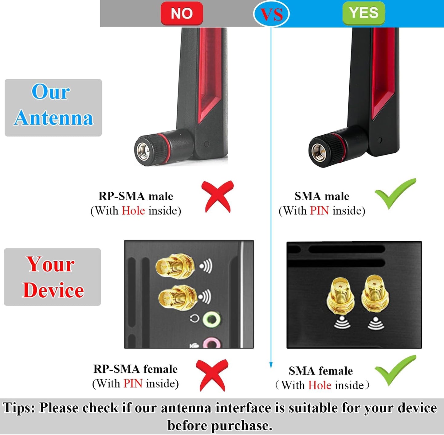 Stemedu 2PCS 12dBi 2.4GHz 5.8GHz Dual Band WiFi Antenna SMA Male Wi-Fi Antennas High Gain Universal for Wireless