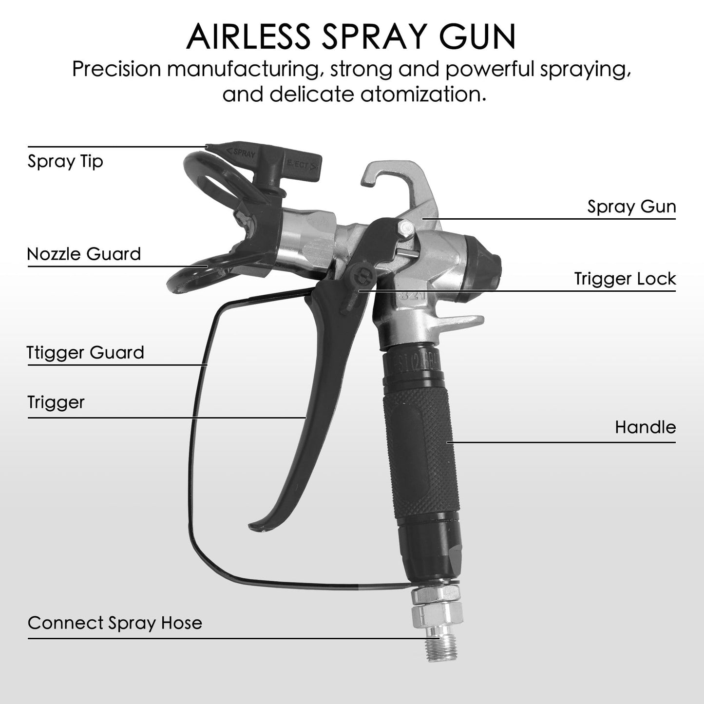 Himalaya High Pressure Airless Paint Sprayer - 3000PSI, 5/8HP, 650W Power Painter, Ideal for Home Interior, Exterior, Commercial Use, DIY Handyman-Professional Contractor Grade Spray Paint Machine