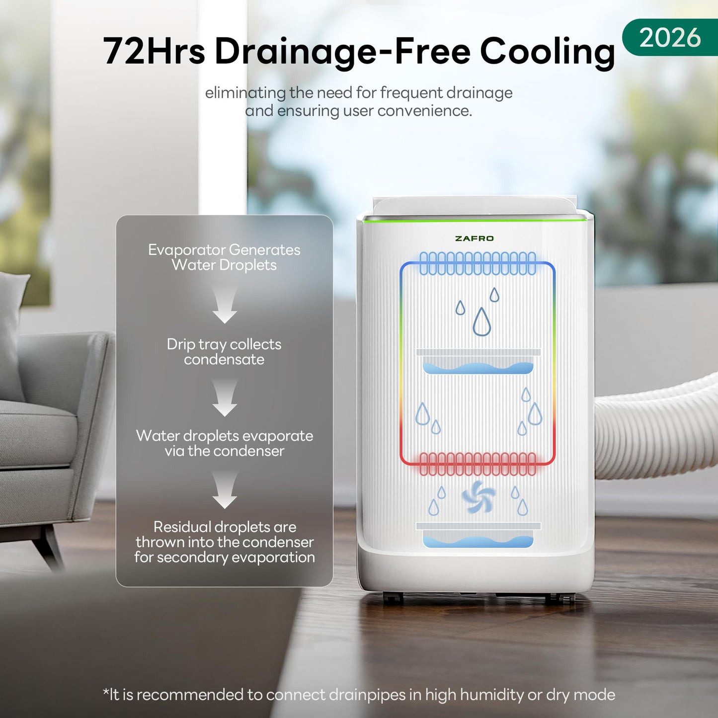 ZAFRO Smart Inverter Portable Air Conditioners, 16000 BTU (12000 BTU SACC) Dual Hose Portable AC Unit with Energy Saving/Ultra Quiet(38dB Upgraded)/Drainage-free Cool/APP/Remote for Multi-Scenario Use