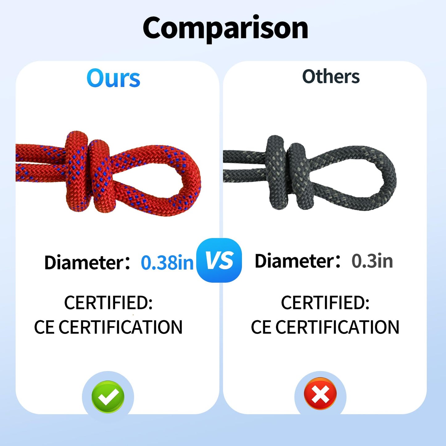150ft 3/8 Inch Climbing Rope, Heavy Duty Arborist Rope, Nylon Rigging Rope for Tree Work,Bull (Red)