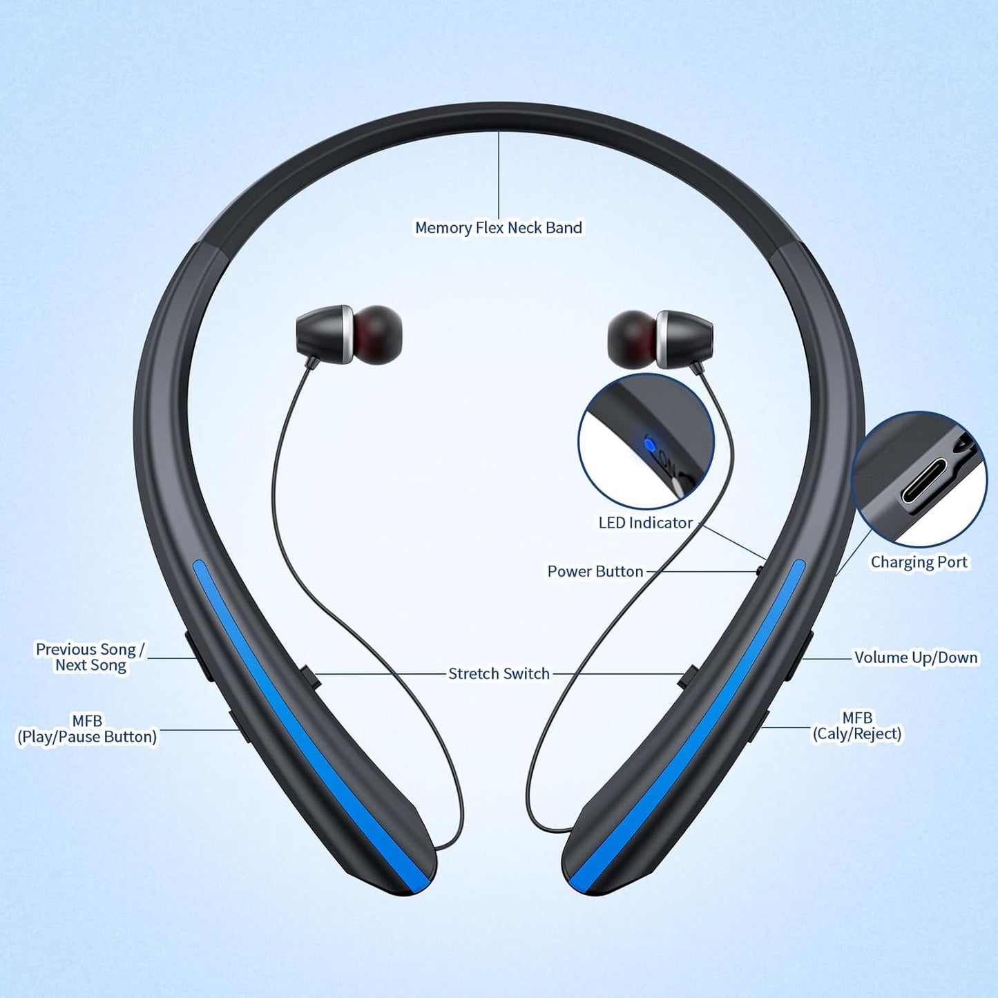 ZIQOPGD 2026 Headset IPX5 22H Neckband Retractable Bluetooth Headphones Upgrade - Wireless with Mic, Sweatproof