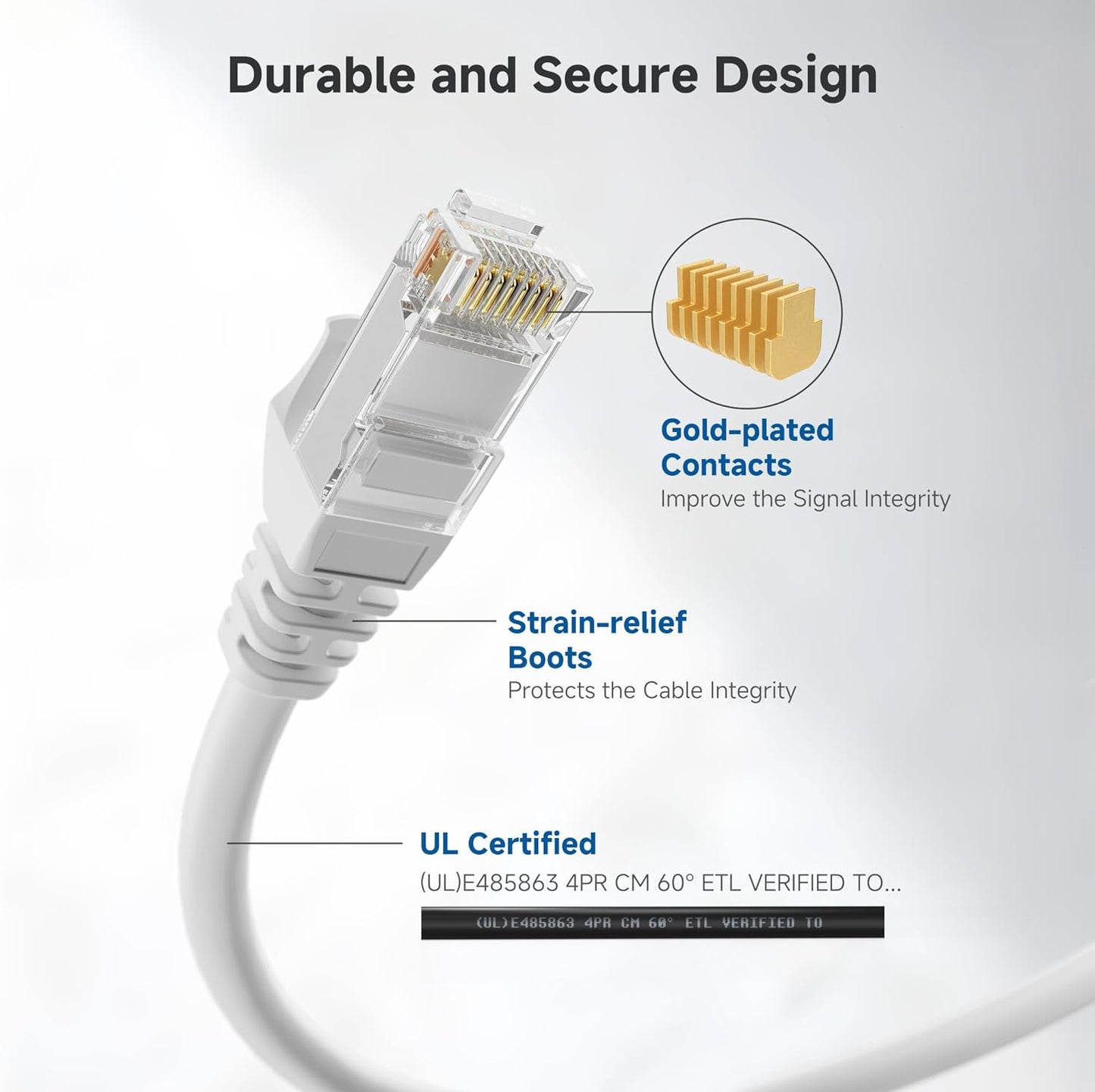 10Gbps 6 75ft, 6 Cat6 Cable Matters Snagless Cat Ethernet Cable - Cat Cable, Cord, Ethernet Cord, White
