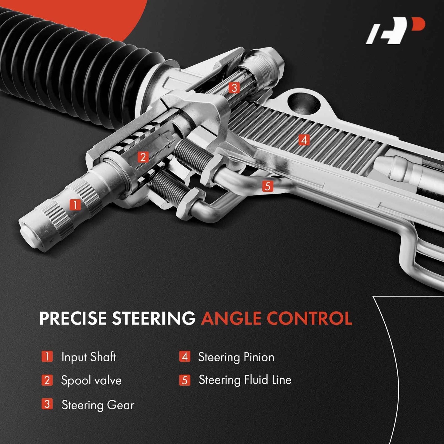 A-Premium - Hydraulic Power Steering Rack and Pinion Compatible with Mercedes-Benz GL320 2007-2009, GL350 2010-2012, GL450 2007-2012, GL550, ML320, ML350, ML450, ML500, ML550, ML63 AMG