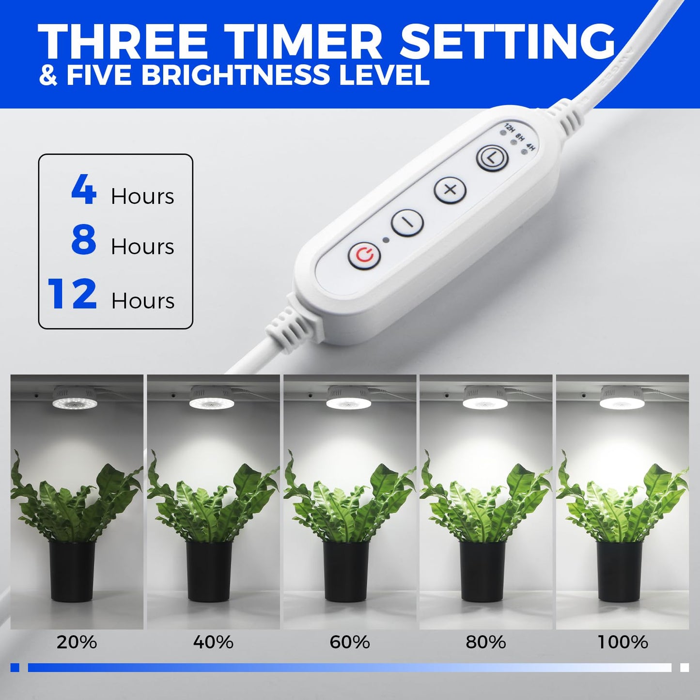 Barrina Puck Grow Light, Full Spectrum 5000K, 54W, 6 Packs with Timer, Model OG09-6T, Aluminum