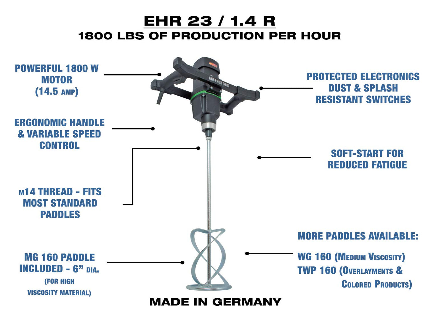 CS Unitec | EHR 23/1.4 R | Powerful and Reliable Mixing Drill for Tough and Continuous Use. Designed for High-Viscosity Materials – Made in Germany