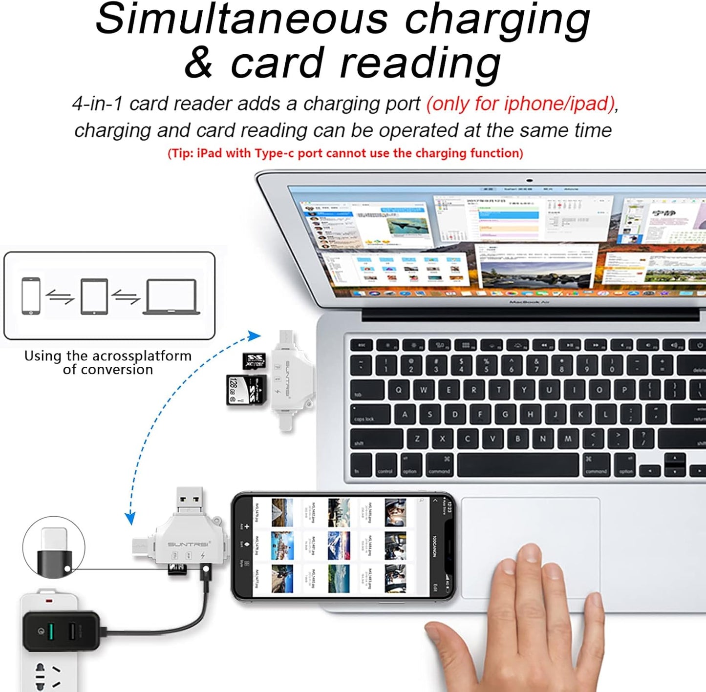 SUNTRSI 4 1 SD/Micro SD Card Reader for iPhone/ipad/Android/Mac/Computer/Camera,Portable Memory Card Reader in Micro SD