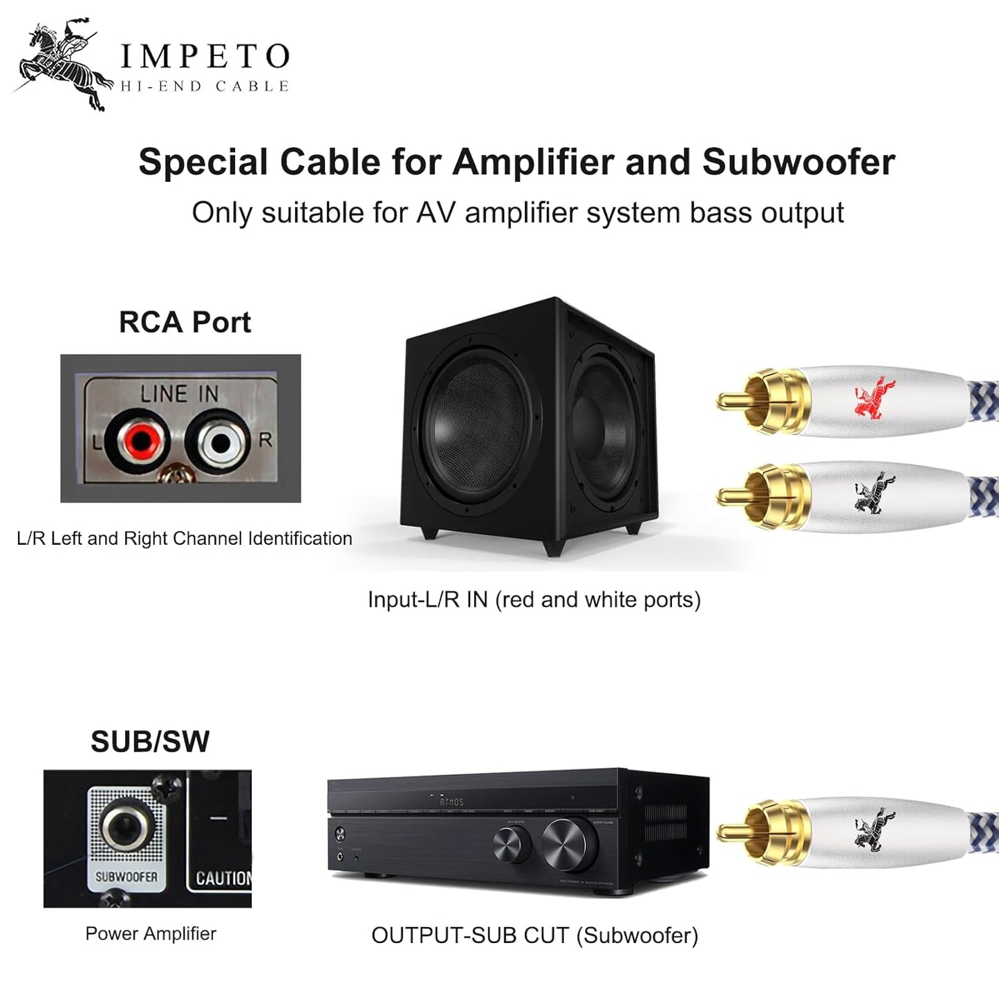 1RCA 2RCA 1m (3.2ft) 24K mpeto Premium to Audio Cable | Gold-Plated Connectors | OFC | for Turntable, Amplifier