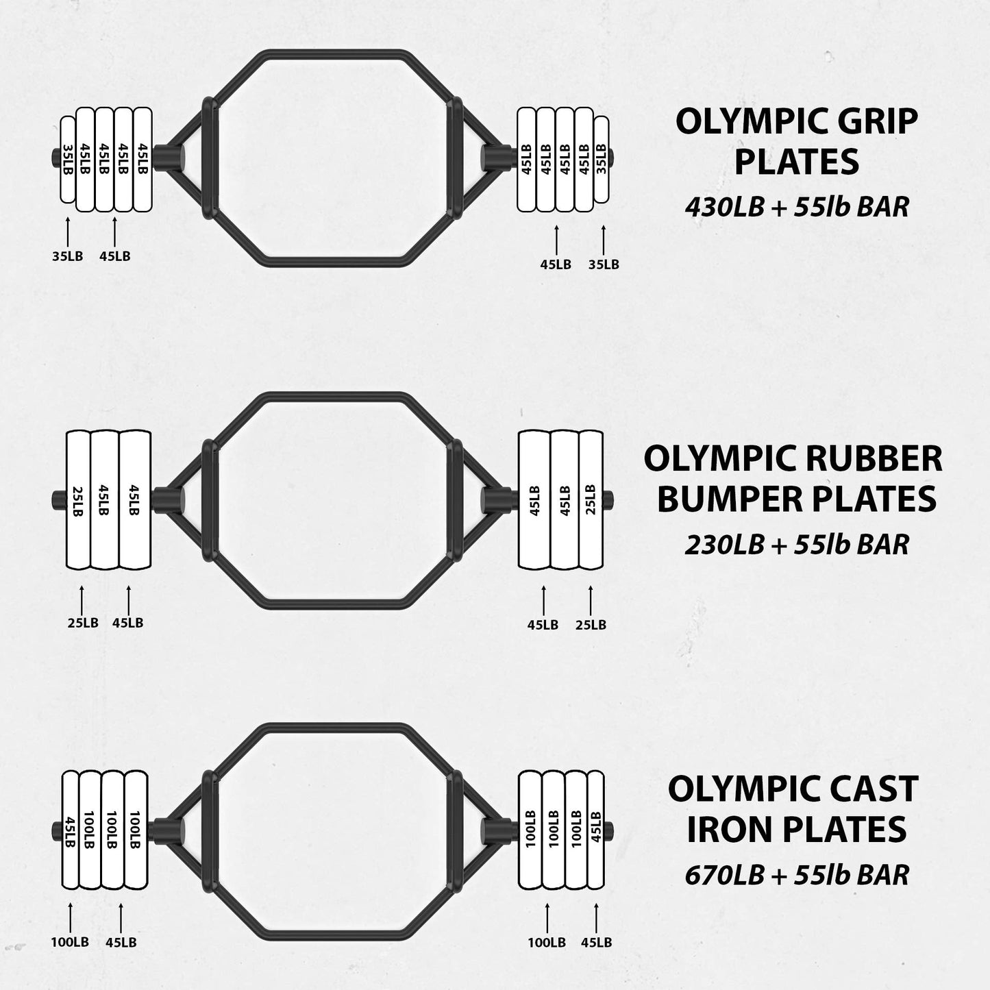 Synergee 25kg Black Olympic Hex Barbell Trap Bar with Two Handles for Squats, Deadlifts, Shrugs and Power Pulls. 56” Long Bar with 10” Sleeve.