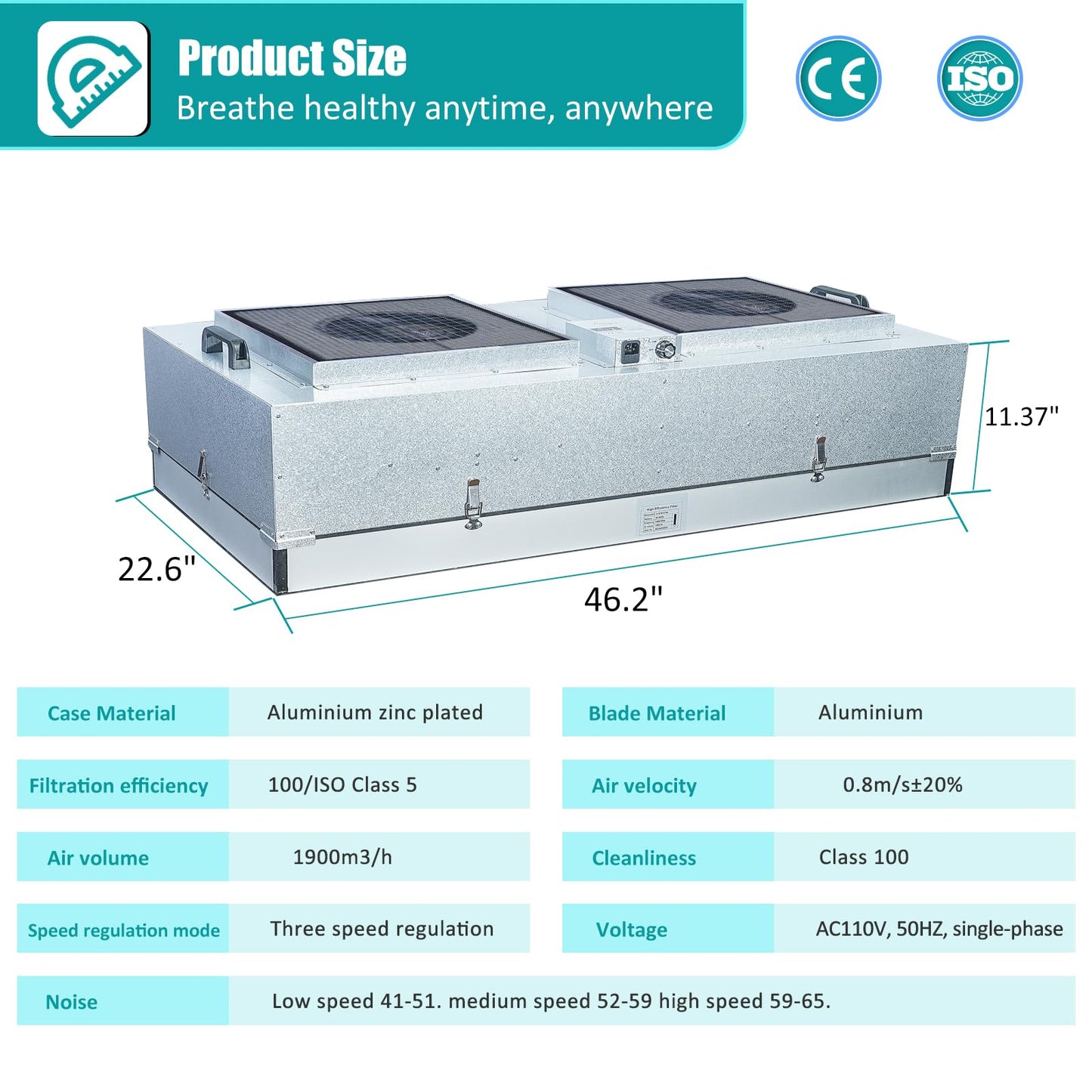 BOBADDST HEPA H14-Filter Laminar Flow Hood FFU Updated FanFilter Unit（Include HEPA Filter）100/ISO Class 5 Cleanroom/Laboratory/Cleanroom/Mushroom Room, Laminar Air Flow Hood(46.2"x22.6"，Dual Machine)
