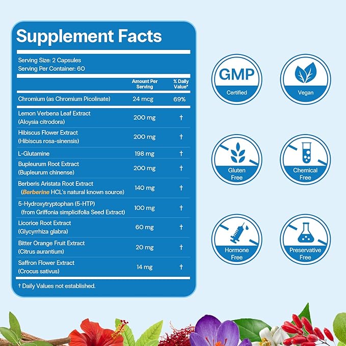 Curaslim Weight Loss Supplement | Berberine, L-Glutamine, 5HTP, Saffron, 10 Natural Ingredients | Appetite Suppressant, Support Energy, Metablism & Sleep | 120 Capsules