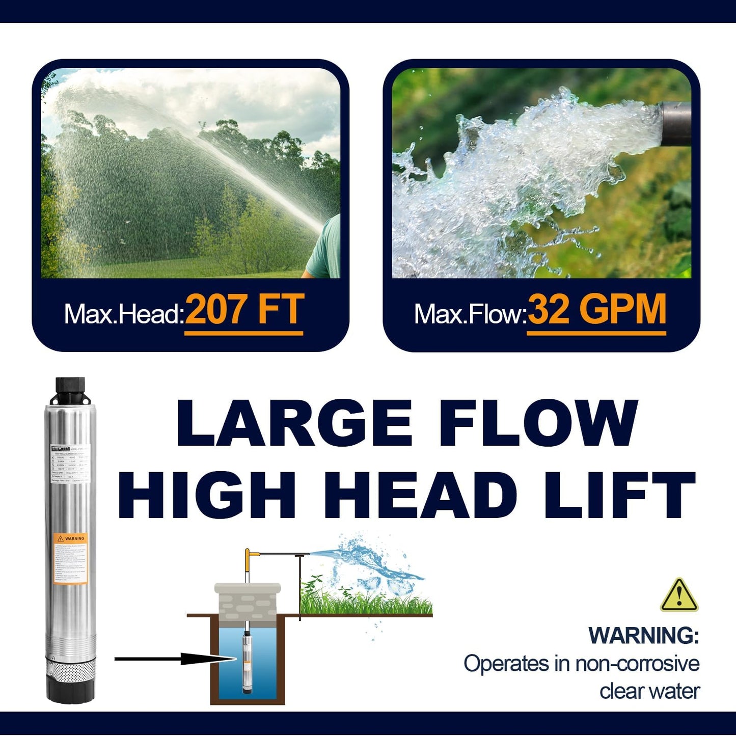 WASSERMANN 4" Effluent/Cistern Bottom Suction Pump with 33FT Cable,1HP,115V/60HZ,32GPM,207FT Head,Stainless Steel Deep Well Submersible Pump for Septic Tank Home and Industrial Agricultural