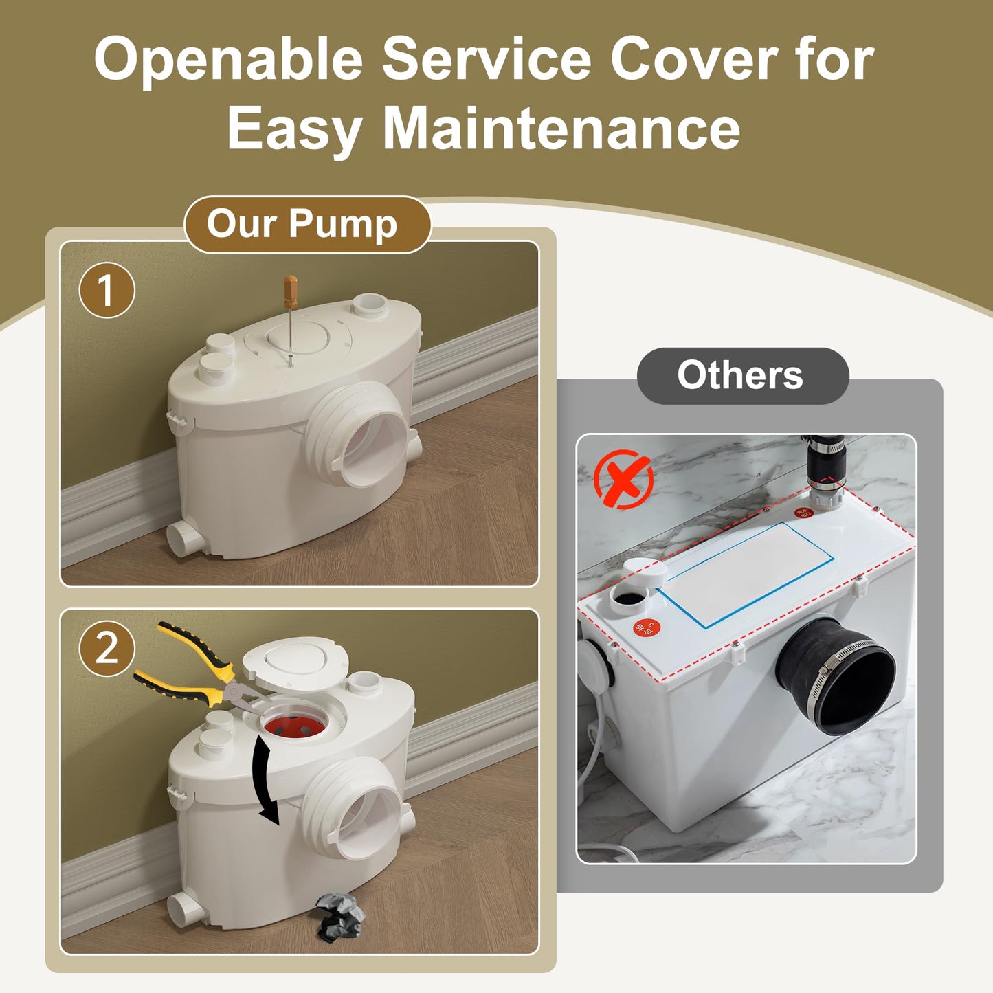 SUPERFLO 750W Macerating Toilet System - Powerful & Quiet, Upflush Toilet for Basement with 4 Water Inlet for Basements & Garage, Macerator Toilets Pump System - Easy Installation