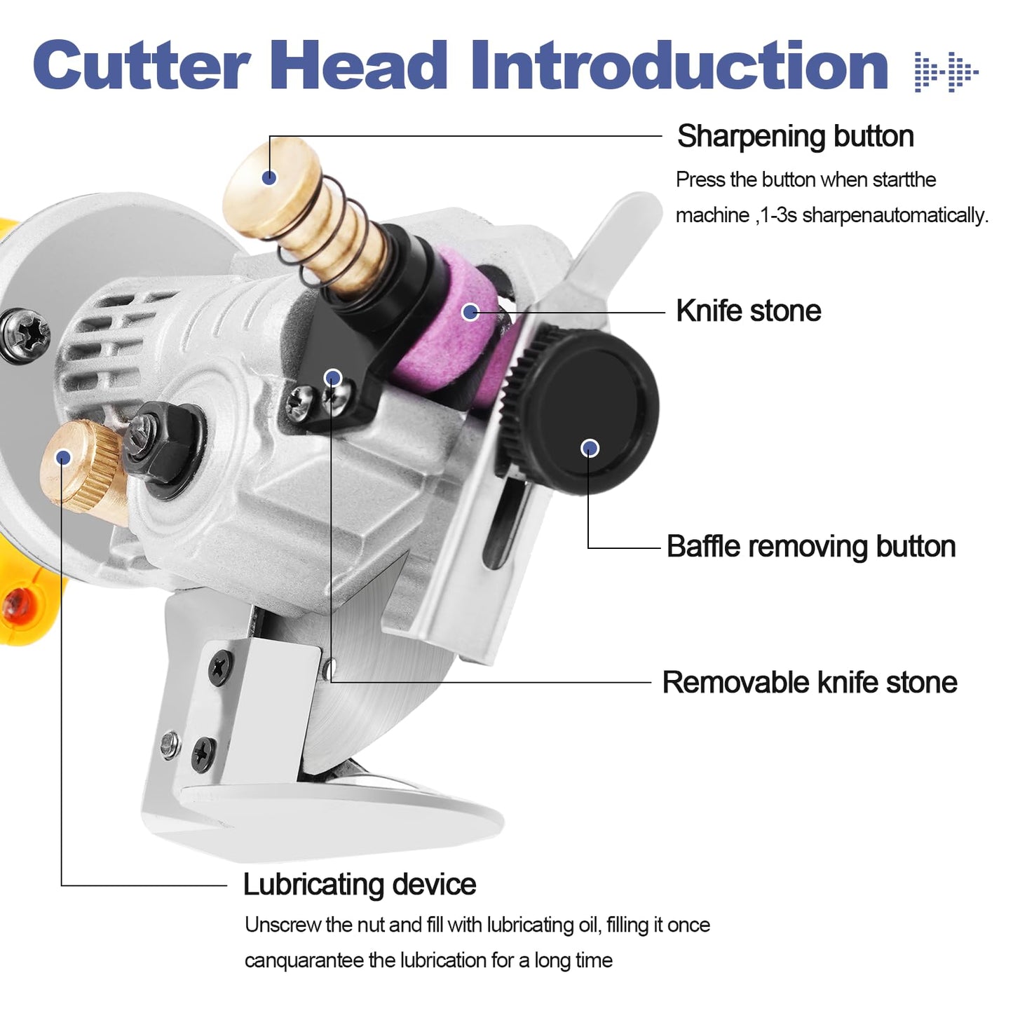 MXBAOHENG Electric Scissors Cordless Cardboard Cutter Rotary Cutter with Safety Switch, Power Box Cutter Fabric Cutting Machine (2 Batteries)
