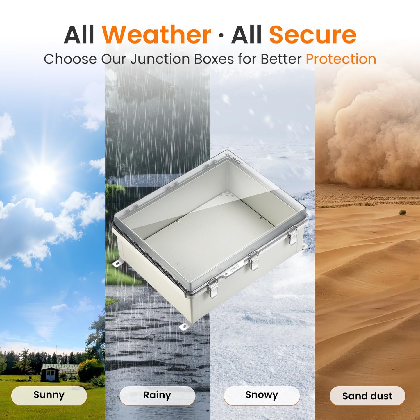 QILIPSU UL94-V0 Outdoor Electrical Box 20.3"x16.4"x7.9" Waterproof Junction Box Weatherproof PC/ABS Alloy Plastic IP66 Project Electric Enclosure Clear Hinged Door
