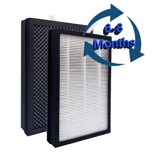 CAP-500FPK Air Purifier Replacement Filters: 2 Pack True HEPA Filters Compatible with Cuisinart CAP-500 Purxium Air Purifier