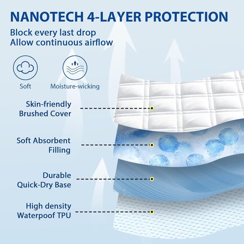 MEELUS Waterproof Mattress Protector - Breathable Padded Cover with Deep Pocket (8"-21") | Soft, Noiseless & Washable for Home or Hotel