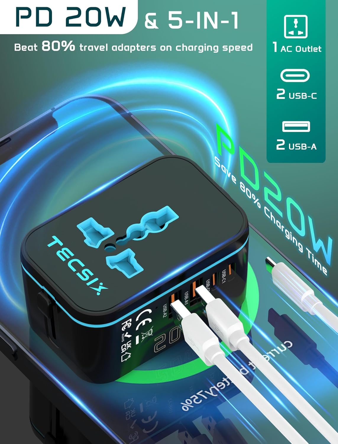 TECSIX 20W, 2 2 200+ Countries Universal Travel Adapter Worldwide PD International Power Adapter Fast Charging with USB