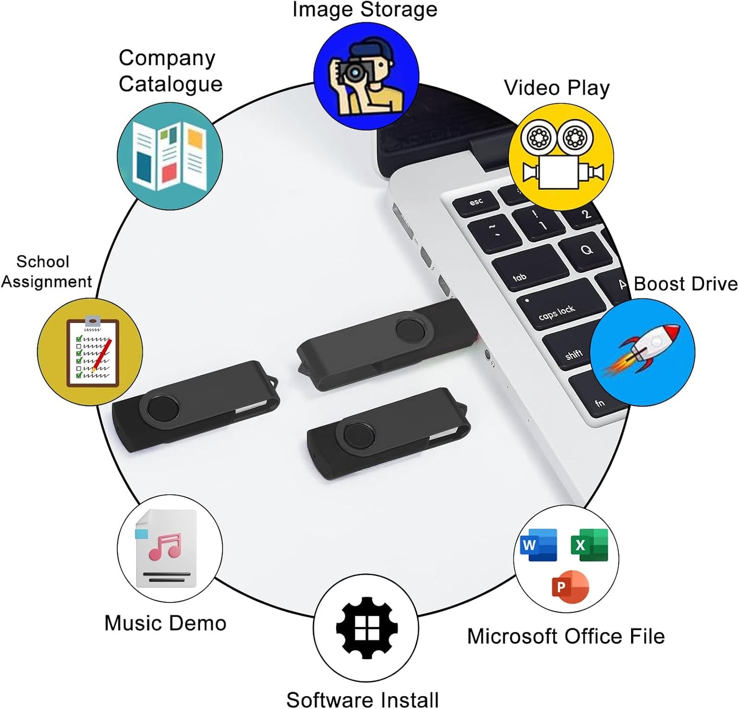 FEWINA 2GB 20 Pack USB2.0 Pack 20PCS 2GB Flash Drive Bulk USB USB Drives Thumb Drive Bulk Swivel Memory Stick Zip Drive