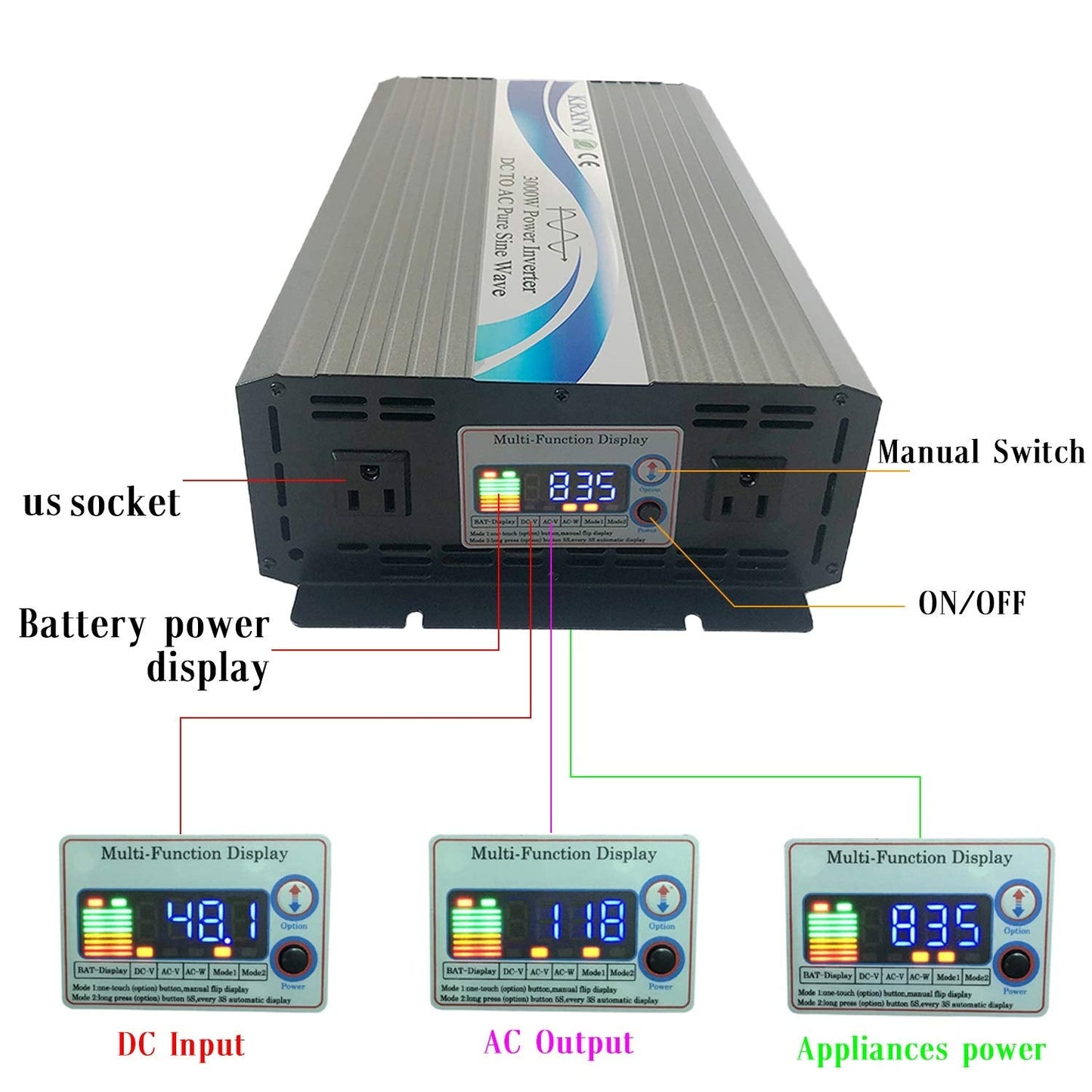 KRXNY 3000W Off Grid Pure Sine Wave Power Inverter 48V DC to 110V 120V AC with LCD Display for RV Camping Truck Home Solar
