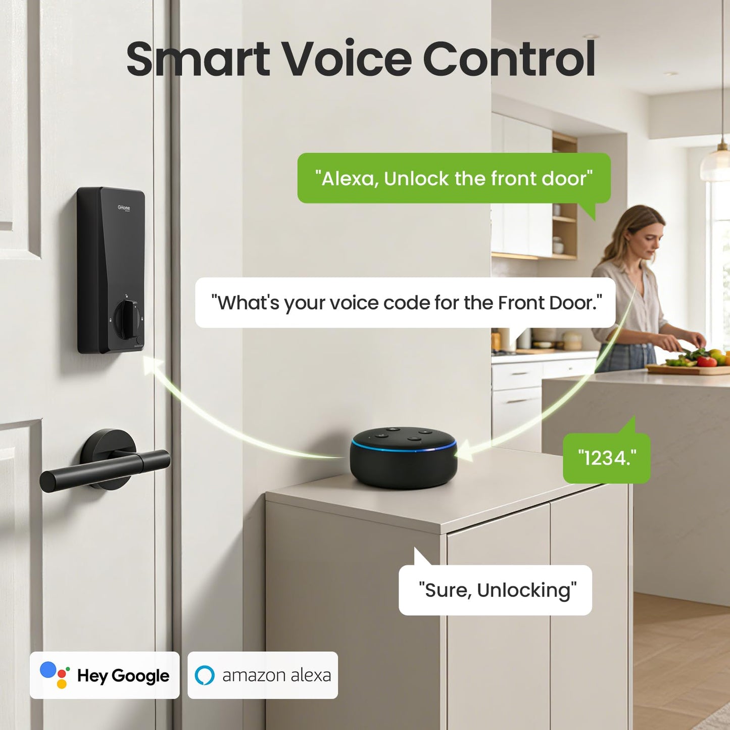 GHome Smart WiFi Deadbolt Locks for Front Door, 5-in-1 Fingerprint Keyless Entry Door Lock, Indoor Smart Lock for Home Hotel with 10000mAh Battery, Work with Alexa & Hey Google, App Control, Auto Lock