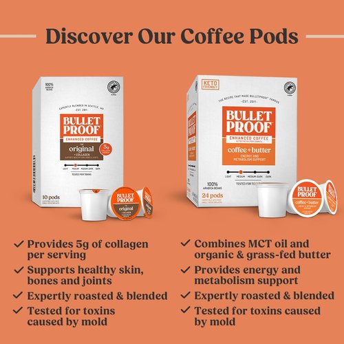 Bulletproof Coffee + Organic Grass-Fed Butter Single-Serve Pods, Keto Coffee, All-in-One Recipe with MCT Oil and Butter
