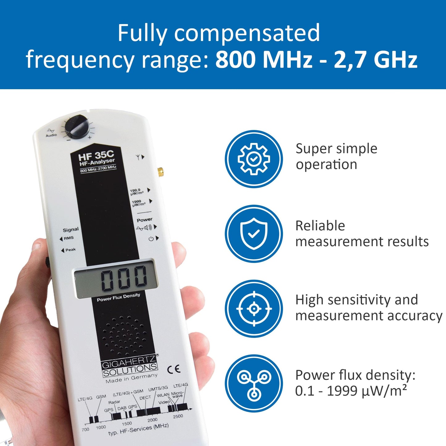 Gigahertz Solutions HF35C High Frequency (HF) Electromagnetic Smog Meter