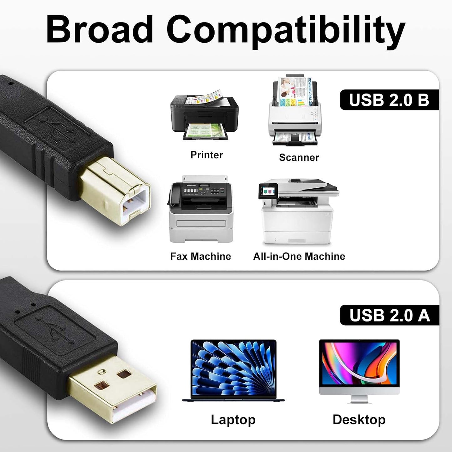 2.0 5ft/1.5M USB Printer Cable USB-A to USB-B Cable Printers Scanners Fax Machine High Speed Compatible for HP