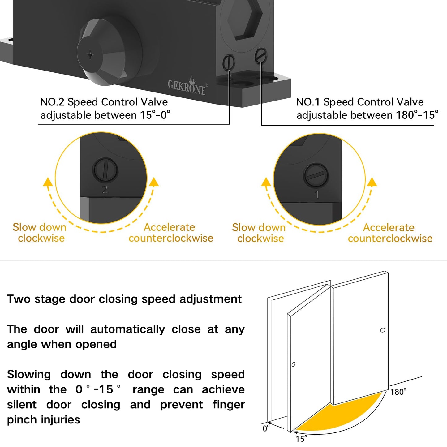 GEKRONE Automatic Door Closer Heavy Duty Fire Prevention Spring Hydraulic Aluminum Alloy Surface Mounted Residential Commercial Grade Door Closer Adjustable Speed Door Weights 55-99 Lbs Size1-Black