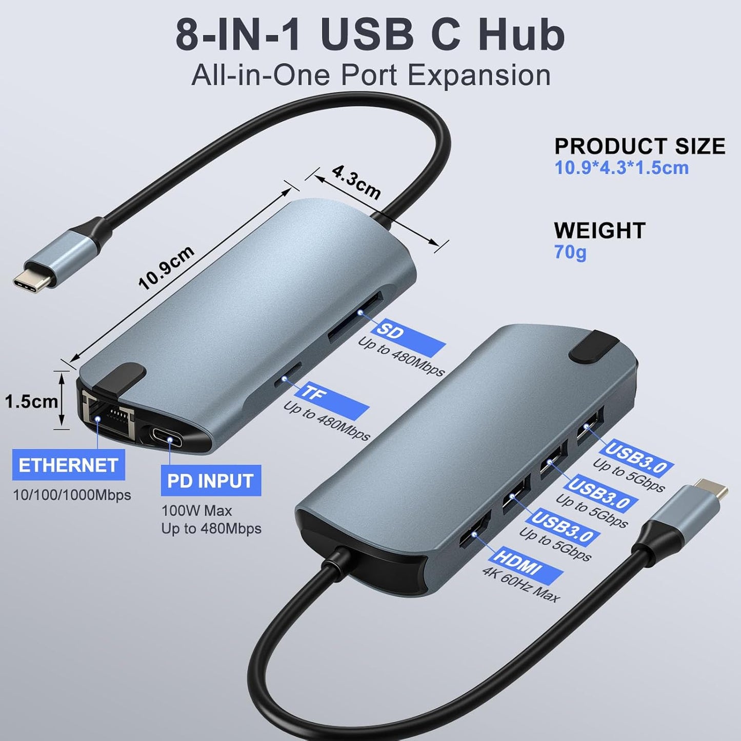 BINZET 8-in-1 4K@60Hz 100W 3X 3.0 1Gbps RJ45, USB C Hub Ethernet Adapter with HDMI, PD Charging, USB Ports, SD/TF Card