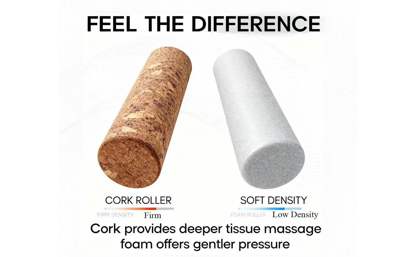 Cork Roller -Large,Foam Rollers Substitute for Muscle Restoration, Massage Therapy, Forcefully Relax Muscles,Sport Recovery and Physical Therapy -24in