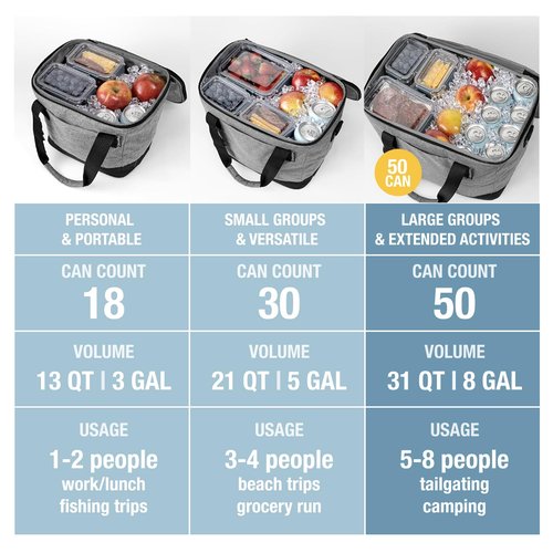 CleverMade Tahoe Collapsible Cooler Bag – Large Portable Cooler Bag for Travel, Foldable Insulated Cooler for Beach, Picnic & Tailgating, Holds Up to 50 Cans, Leakproof Soft Carry Cooler
