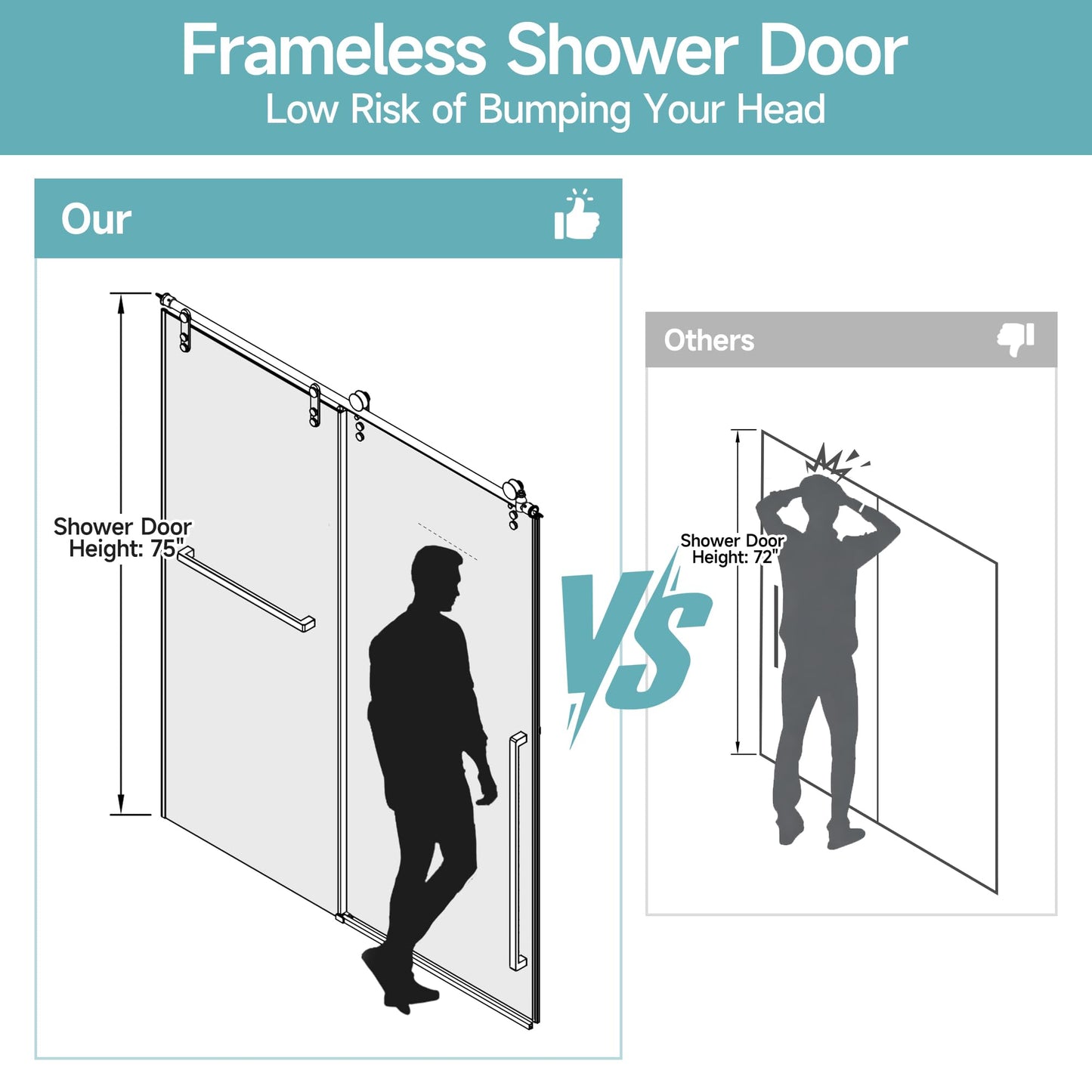 56-60" W x 75" H Glass Shower Door, Frameless Shower Door with 5/16" (8mm) Clear SGCC Tempered Glass, Explosion-Proof Film, Stainless Steel Hardware, Gold