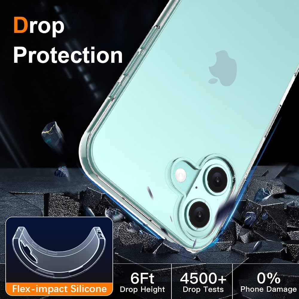bokoo 16 16 Crystal Clear Compatible with iPhone Case.Soft Slim Fit Transparent Plastic TPU Protective Silicone Cover