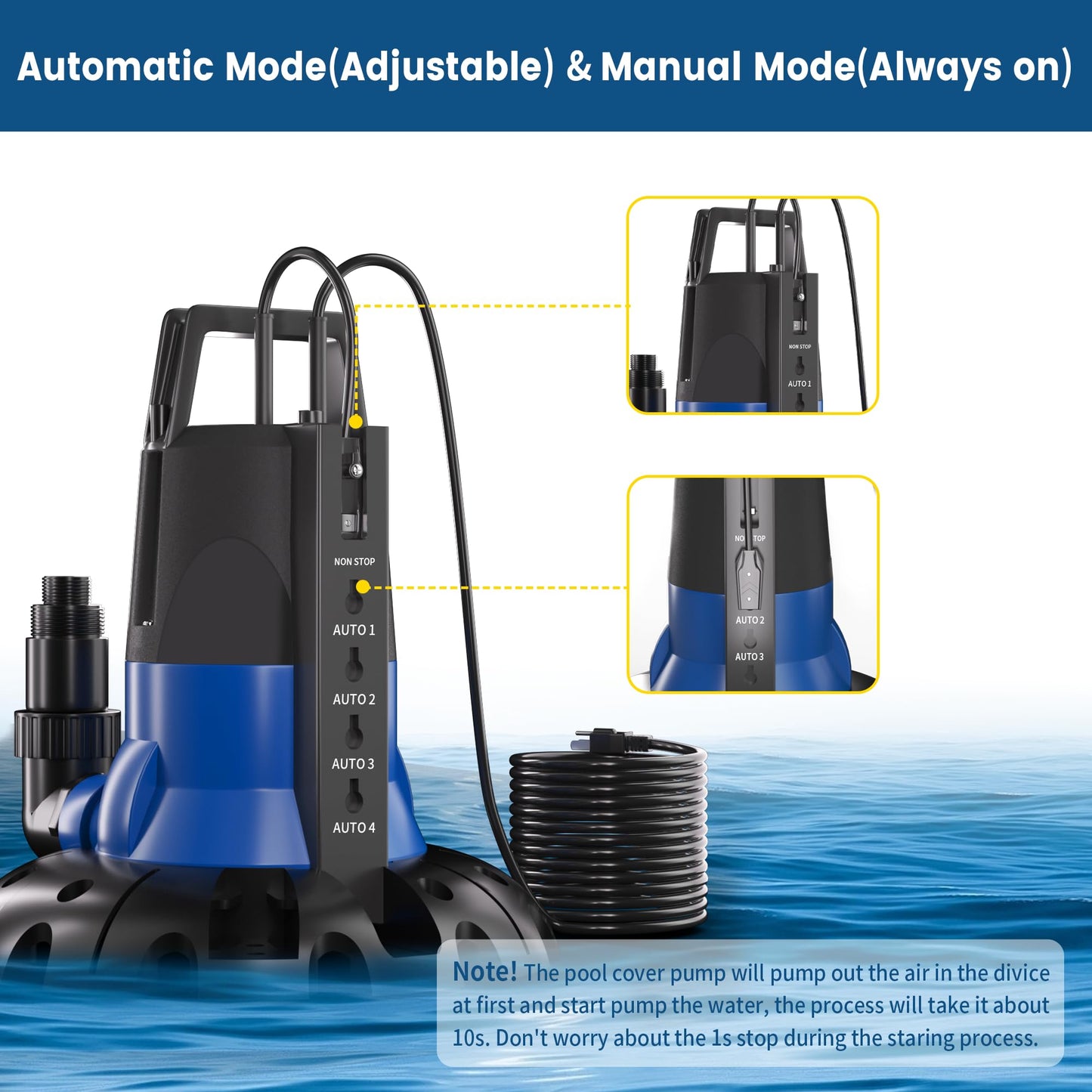 Cofiyard 1/3 HP 3000GPH Water Pump with Manual and Automatic Mode, Water Removal Sump Pump with 25 Feet Power Cord