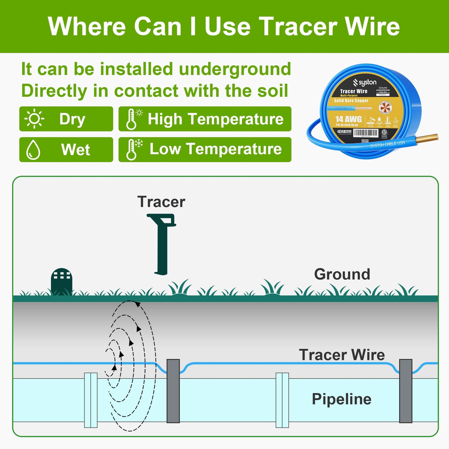 14 AWG Tracer Wire 600V 100% Solid Copper Conductor Direct Burial Underground, Blue Tracer Wire for Locating Underground Pipes and Lines Water Sewer Pipe Fiber Optic Gas Electrical Wire, 1000 FT