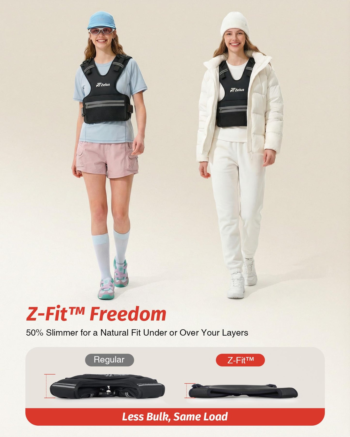 ZELUS Weighted Vest Women, 8-14lb/9-15lb/11-20lb/20-32lb Z-Fit Adjustable Weighted Vest for Women Men with 6 Removable Weights, Shoulder & Waist Adjustable Weight Vest for Training Walking Yoga