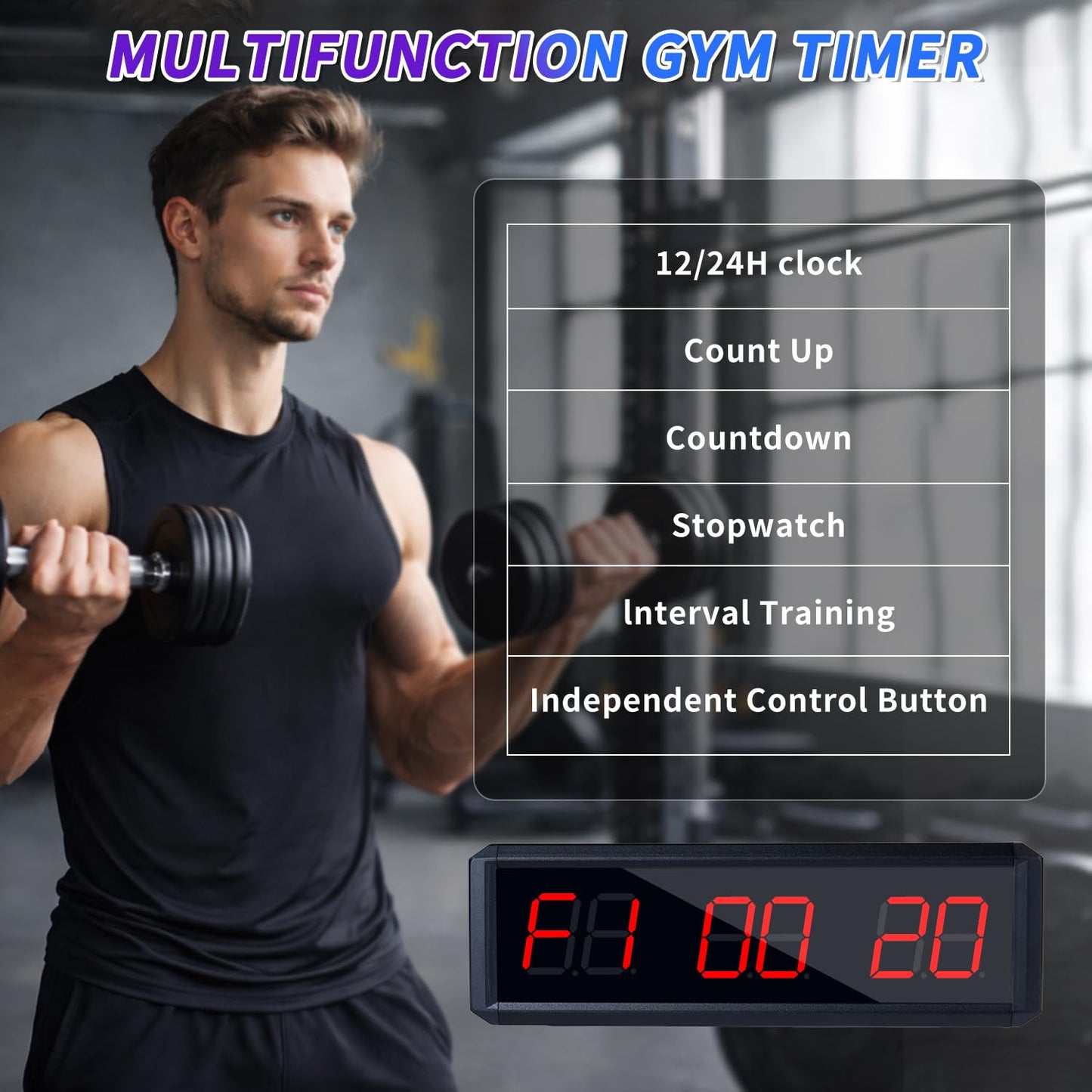 Large Stopwatch with Start/Stop Button、LED Digital Timer with Stand、360° Press Button、Stopwatch for Obstacle Course、Fitness Clock for Home Gym、Interval Timer for Exercise (1.5 red)