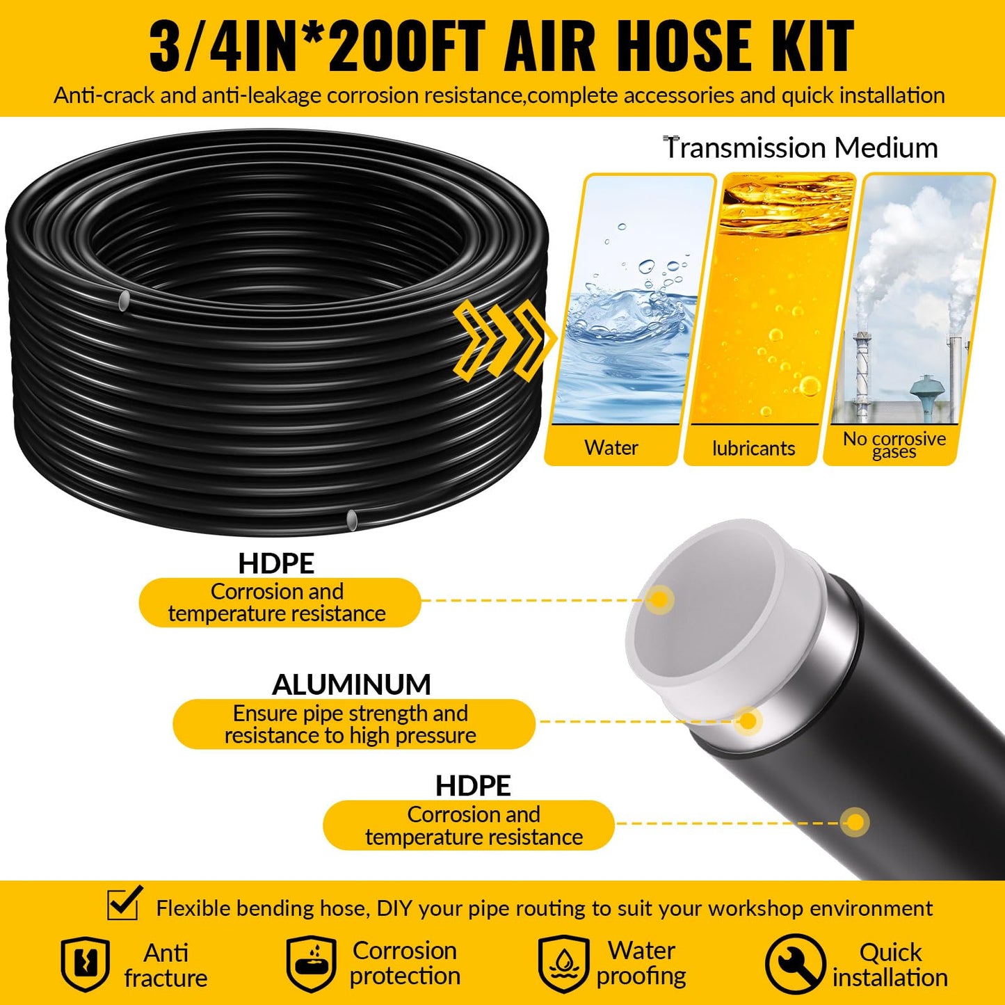 Compressed Air Piping System, 3/4 Inch x 200 FT Black HDPE Pipe,Aluminum Wall Outlet Blocks, Rapid Air Compressor System Accessories and Air Line Kit for Shop,Garage