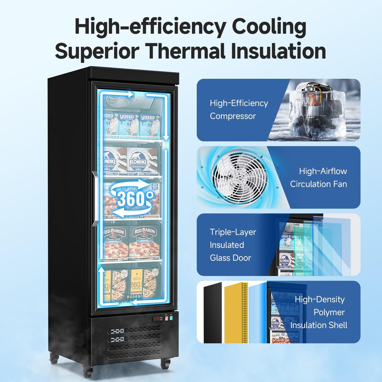 BODEGACOOLER Commercial Freezer Upright, 1 Door Standing Display Freezer With Glass Door, 18 Cu.Ft Large Capacity, -15℉-5℉ Temperature Range, Auto Defrost, For Ice Cream, Frozen Foods