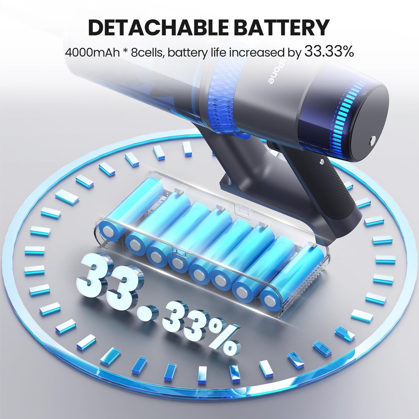 BonePone V25 Cordless Vacuum Cleaner, 680W 60Kpa Powerful Stick Vacuum with Dust Sensor, Digital Display, 4000mAh Rechargeable Battery up to 60Mins, Versatile for Pet Hair, Floor, Carpet (Navy)
