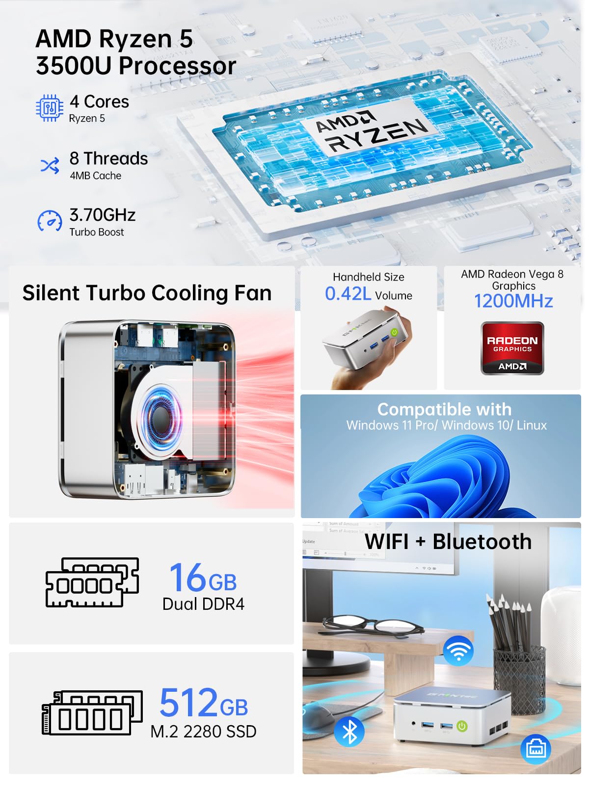 GMKtec Mini PC Ryzen 5 3500U (Beats N150/N97), 16GB RAM 512 SSD, 2.5GbE LAN Desktop Computer Office Home Business HTPC Proxmox, Triple 4K Display, HDMI 2.1, WiFi, BT, USB-C, DP