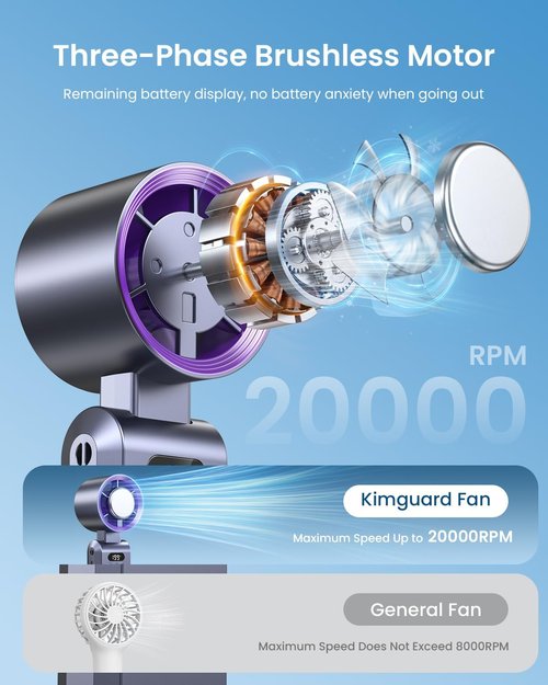 Kimguard Handheld Portable Turbo Fan - Rechargeable Personal Fan with Ice Cooler | 20000 RPM, Purple